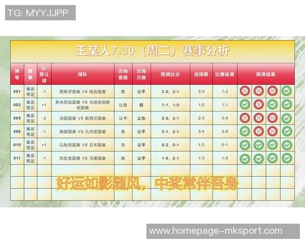 女足西班牙对阵南非精彩比分揭晓比赛亮点回顾与分析